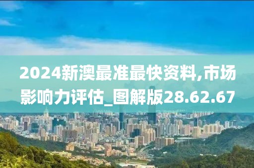 2024新澳最准最快资料,市场影响力评估_图解版28.62.67